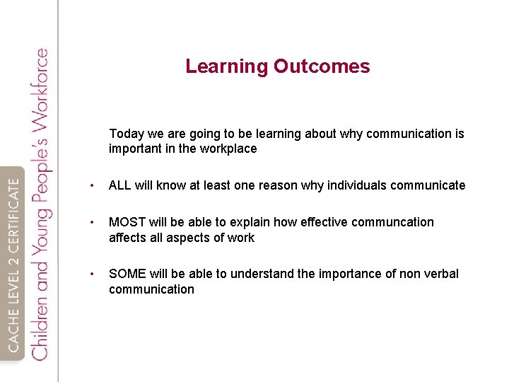 Learning Outcomes Today we are going to be learning about why communication is important