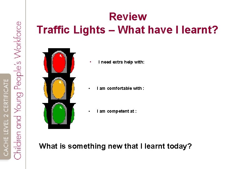Review Traffic Lights – What have I learnt? • I need extra help with: