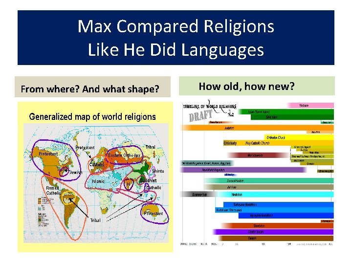 Max Compared Religions Like He Did Languages From where? And what shape? How old,