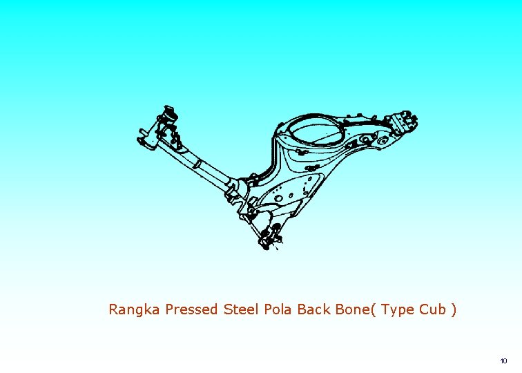 Rangka Pressed Steel Pola Back Bone( Type Cub ) 10 