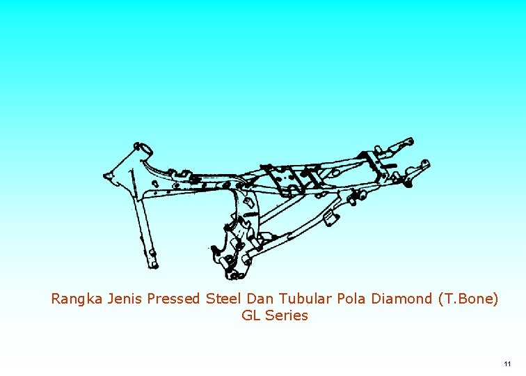 Rangka Jenis Pressed Steel Dan Tubular Pola Diamond (T. Bone) GL Series 11 