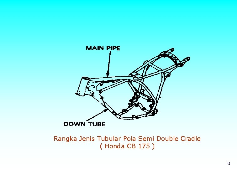 Rangka Jenis Tubular Pola Semi Double Cradle ( Honda CB 175 ) 12 