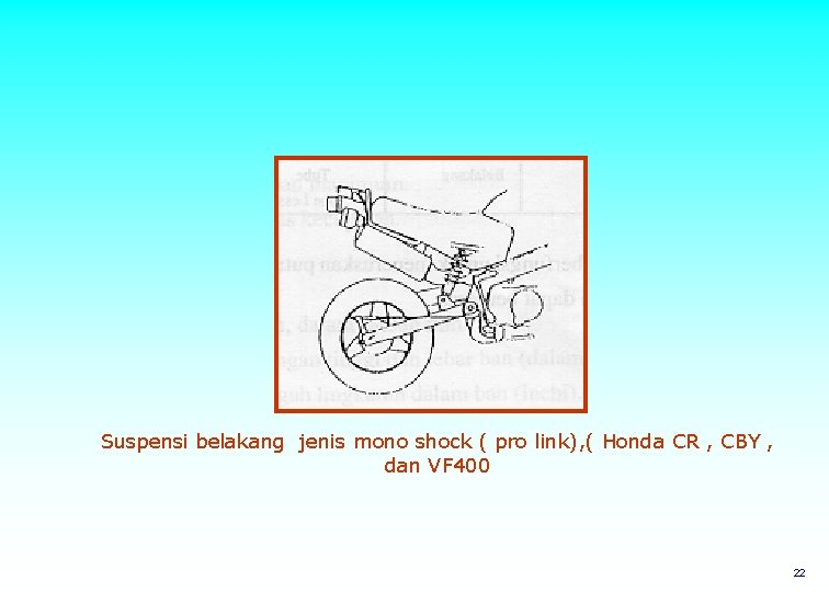 Suspensi belakang jenis mono shock ( pro link), ( Honda CR , CBY ,