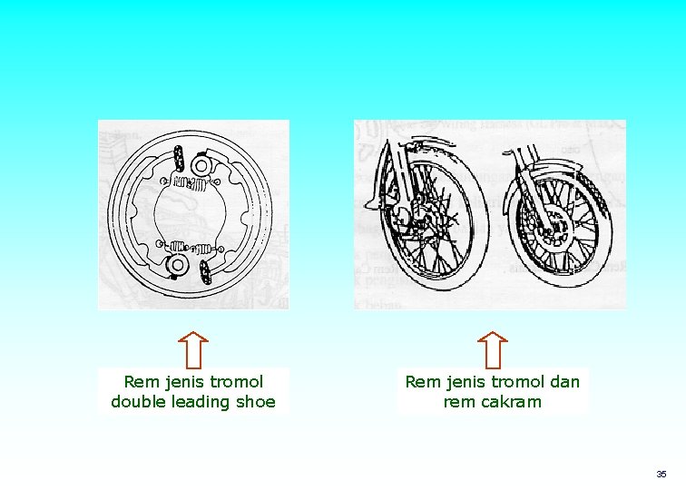 Rem jenis tromol double leading shoe Rem jenis tromol dan rem cakram 35 