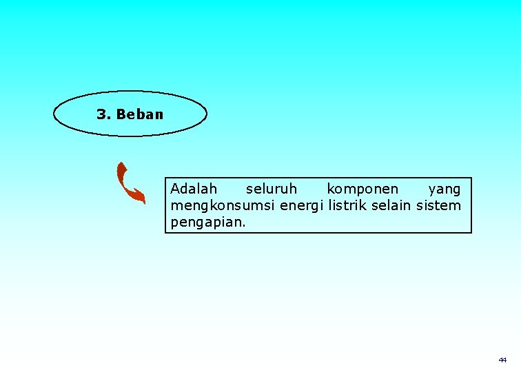 3. Beban Adalah seluruh komponen yang mengkonsumsi energi listrik selain sistem pengapian. 44 