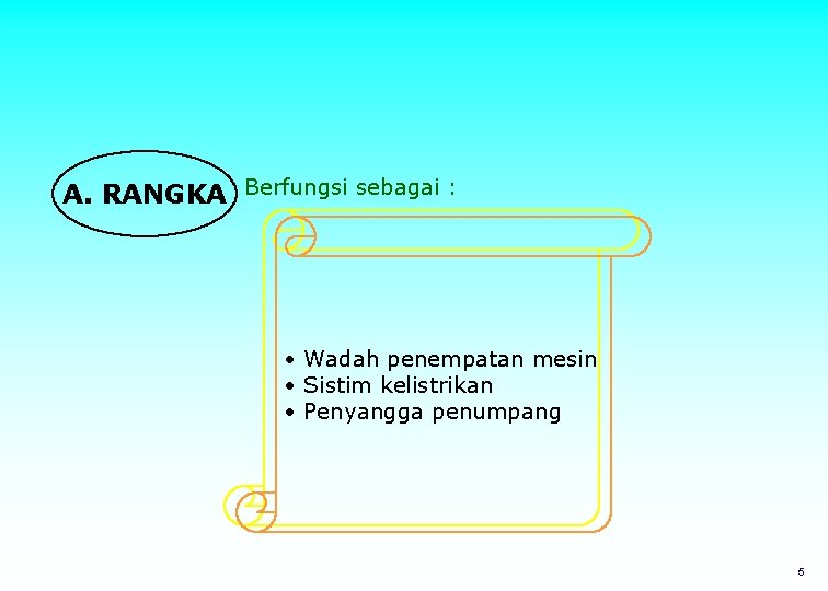 A. RANGKA Berfungsi sebagai : • Wadah penempatan mesin • Sistim kelistrikan • Penyangga
