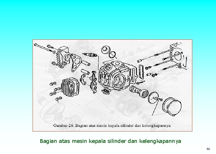 Bagian atas mesin kepala silinder dan kelengkapannya 53 