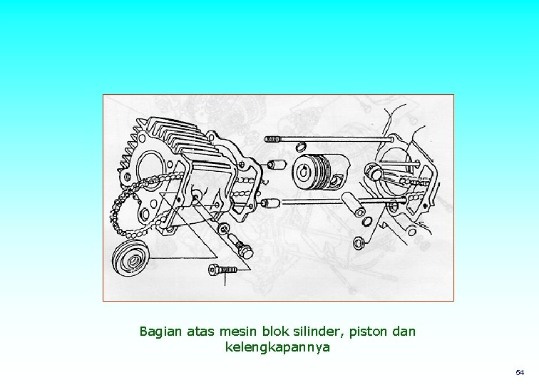 Bagian atas mesin blok silinder, piston dan kelengkapannya 54 