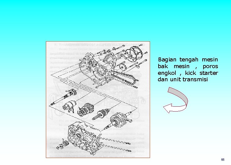 Bagian tengah mesin bak mesin , poros engkol , kick starter dan unit transmisi