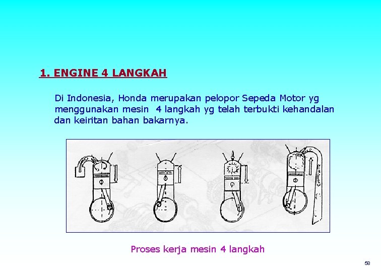 1. ENGINE 4 LANGKAH Di Indonesia, Honda merupakan pelopor Sepeda Motor yg menggunakan mesin