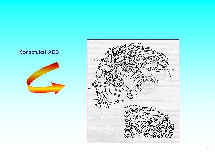 Konstruksi ADS 61 