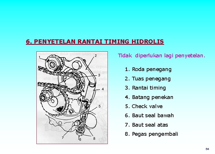 6. PENYETELAN RANTAI TIMING HIDROLIS Tidak diperlukan lagi penyetelan. 1. Roda penegang 2. Tuas