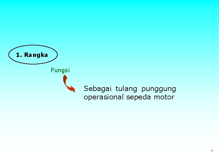 1. Rangka Fungsi Sebagai tulang punggung operasional sepeda motor 7 