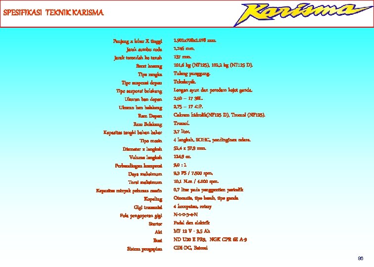 SPESIFIKASI TEKNIK KARISMA Panjang x lebar X tinggi Jarak sumbu roda Jarak terendah ke