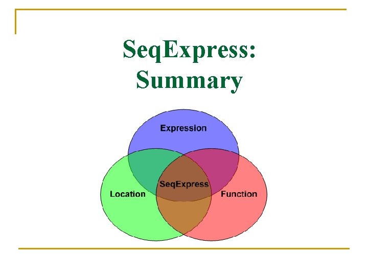 Seq. Express: Summary 