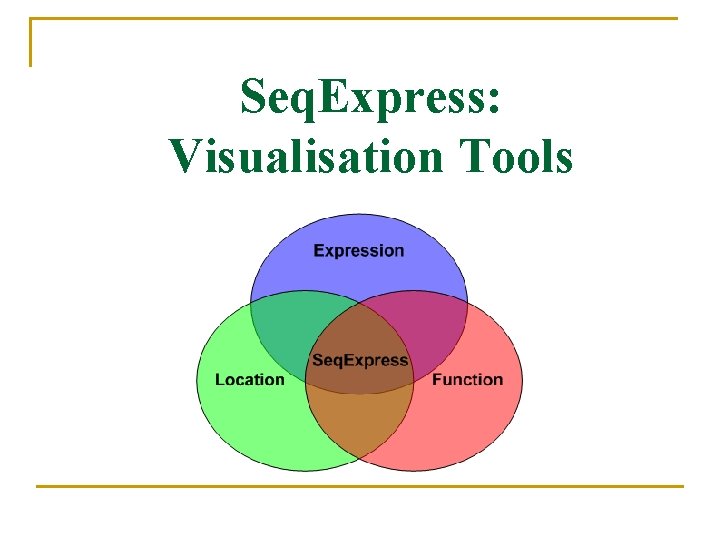 Seq. Express: Visualisation Tools 