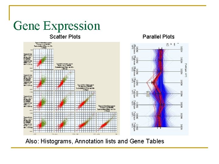 Gene Expression Scatter Plots Parallel Plots Also: Histograms, Annotation lists and Gene Tables 