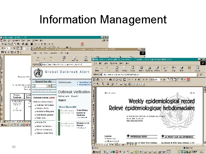 Information Management 80 