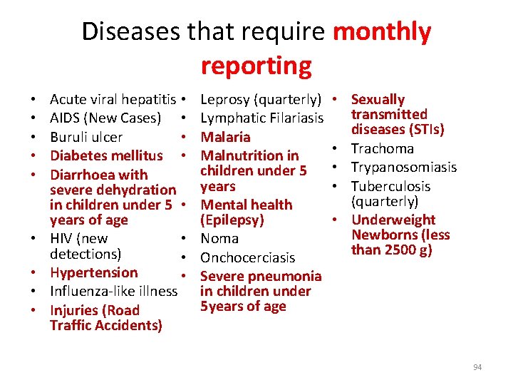 Diseases that require monthly reporting • • • Acute viral hepatitis • AIDS (New