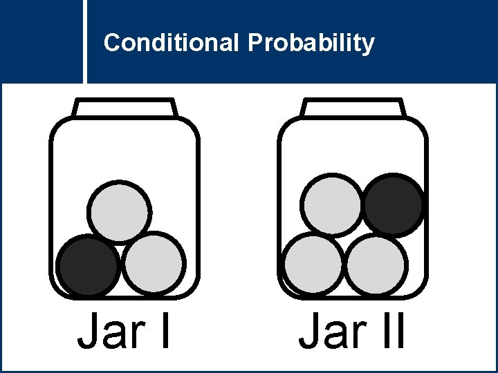 Conditional Probability Jar II 