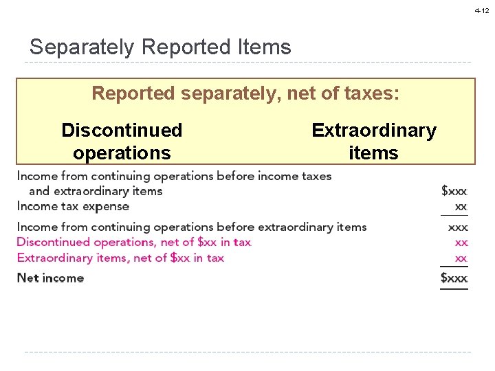 4 -12 Separately Reported Items Reported separately, net of taxes: Discontinued operations Extraordinary items