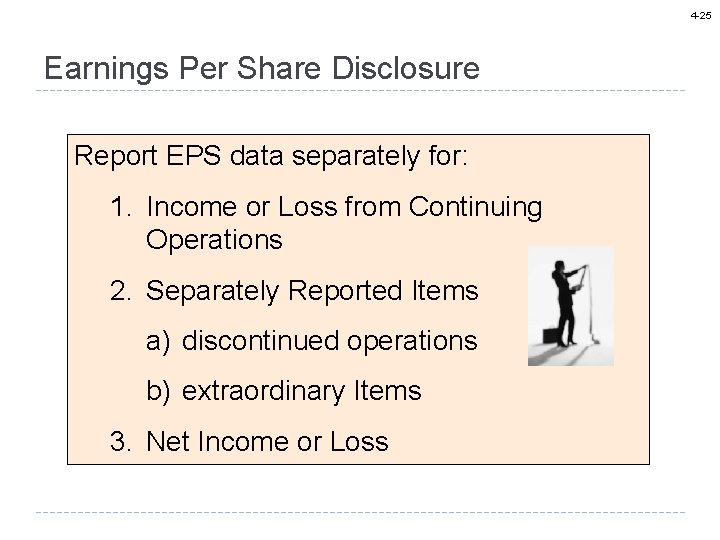 4 -25 Earnings Per Share Disclosure Report EPS data separately for: 1. Income or