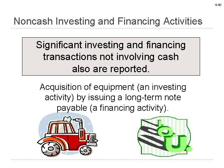 4 -40 Noncash Investing and Financing Activities Significant investing and financing transactions not involving