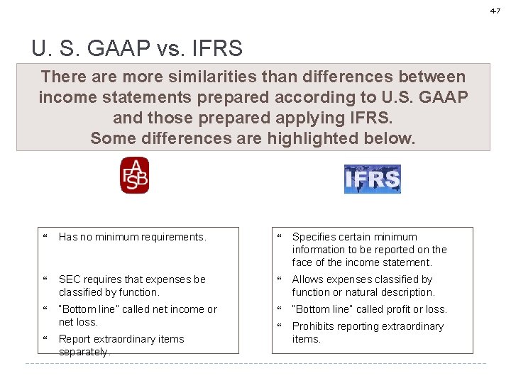 4 -7 U. S. GAAP vs. IFRS There are more similarities than differences between