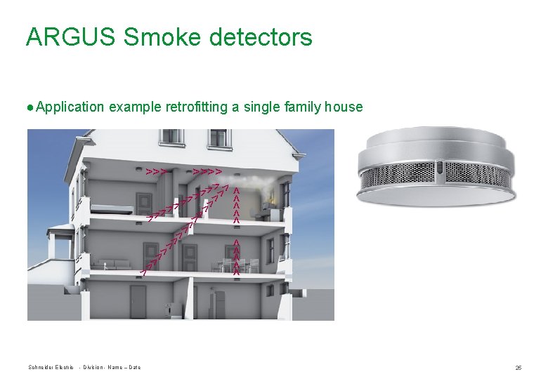 ARGUS Smoke detectors ● Application example retrofitting a single family house Schneider Electric - ARGUS Smoke detectors ● Application example retrofitting a single family house Schneider Electric -