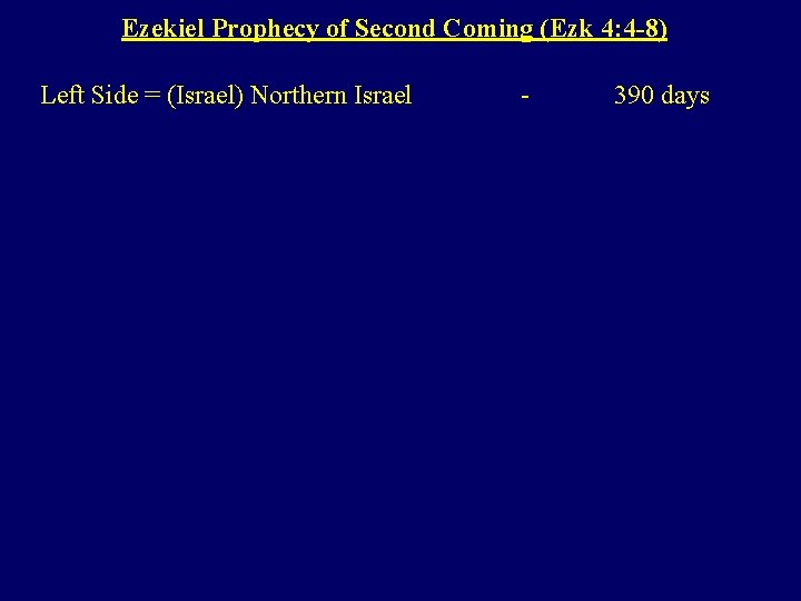 Ezekiel Prophecy of Second Coming (Ezk 4: 4 -8) Left Side = (Israel) Northern