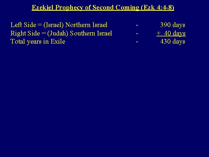 Ezekiel Prophecy of Second Coming (Ezk 4: 4 -8) Left Side = (Israel) Northern
