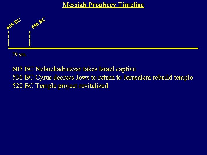 Messiah Prophecy Timeline C B 5 60 C B 6 3 5 70 yrs.