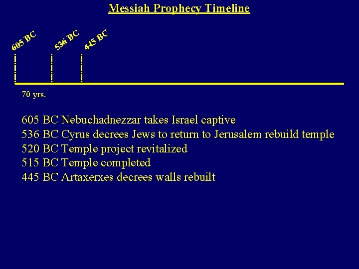 Messiah Prophecy Timeline C B 5 60 BC 5 4 C 5 B 6