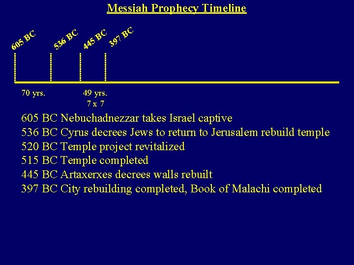 Messiah Prophecy Timeline 5 60 BC 70 yrs. 53 C 6 B C C