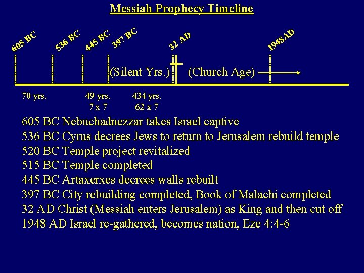 Messiah Prophecy Timeline 5 60 BC 53 C 6 B C C B B