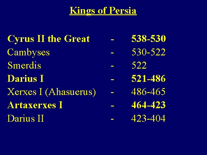 Kings of Persia Cyrus II the Great Cambyses Smerdis Darius I Xerxes I (Ahasuerus)