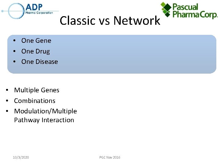 Classic vs Network • One Gene • One Drug • One Disease • Multiple