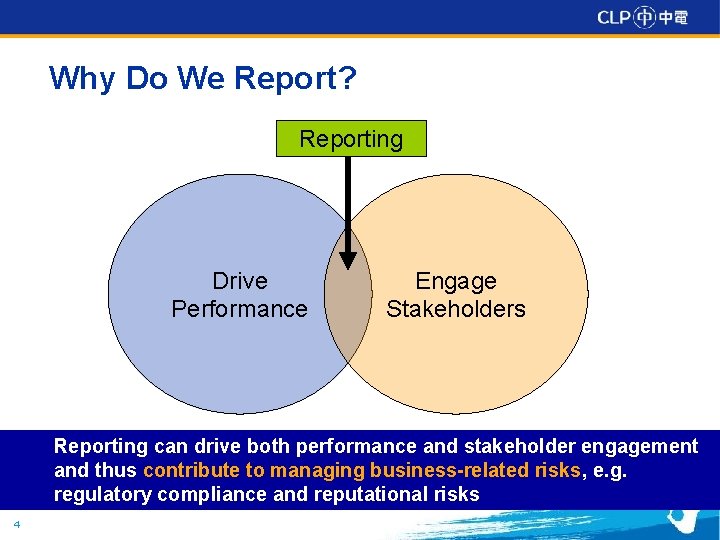 Why Do We Report? Reporting Drive Performance Engage Stakeholders Reporting can drive both performance