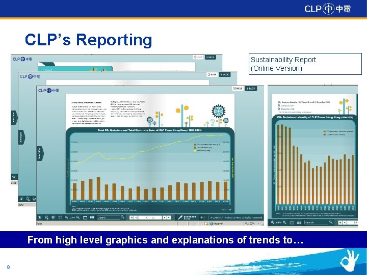 CLP’s Reporting Sustainability Report (Online Version) From high level graphics and explanations of trends
