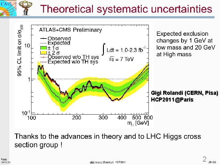 Gigi Rolandi (CERN, Pisa) HCP 2011@Paris 2 