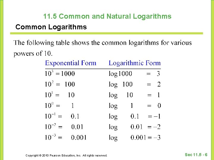 11. 5 Common and Natural Logarithms Common Logarithms Copyright © 2010 Pearson Education, Inc. 11. 5 Common and Natural Logarithms Common Logarithms Copyright © 2010 Pearson Education, Inc.