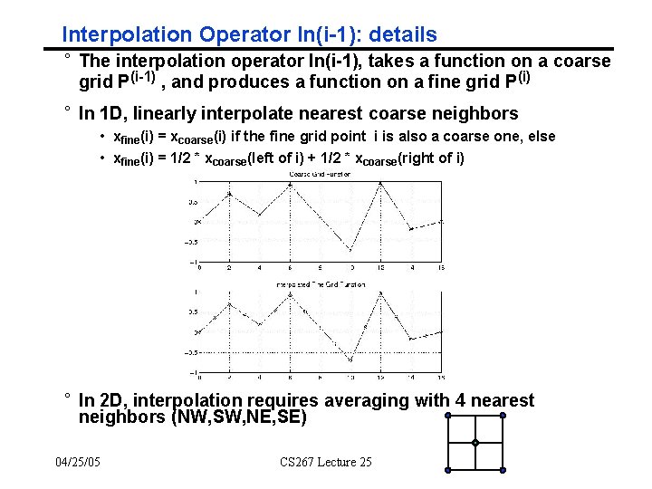 Interpolation Operator In(i-1): details ° The interpolation operator In(i-1), takes a function on a