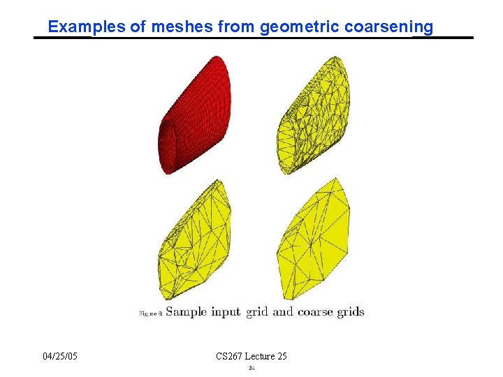 Examples of meshes from geometric coarsening 04/25/05 CS 267 Lecture 25 