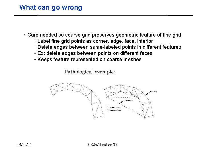 What can go wrong • Care needed so coarse grid preserves geometric feature of