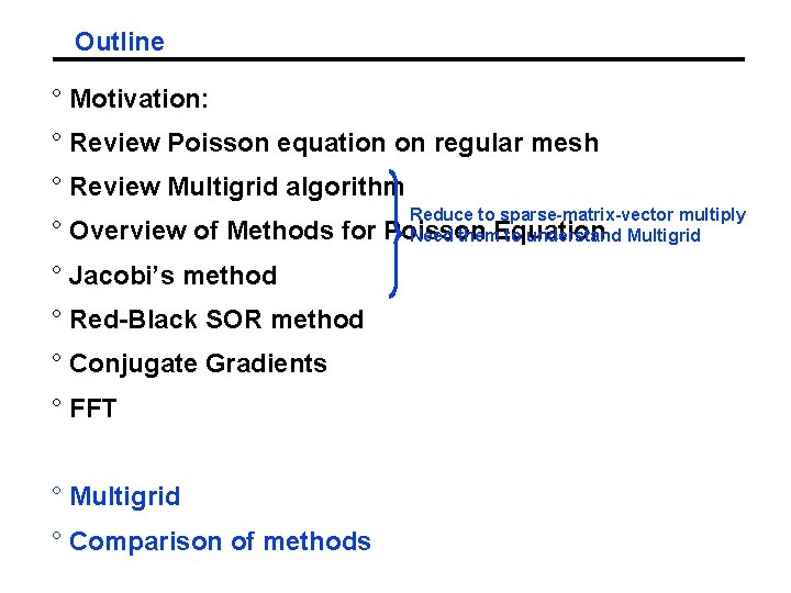 Outline ° Motivation: ° Review Poisson equation on regular mesh ° Review Multigrid algorithm