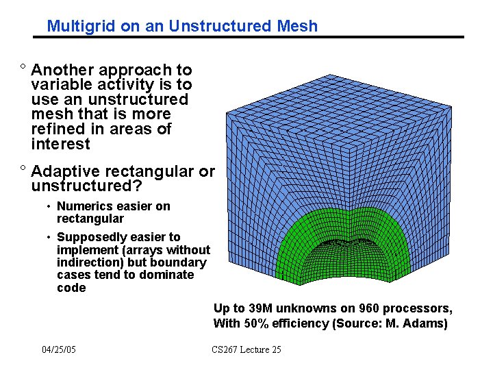 Multigrid on an Unstructured Mesh ° Another approach to variable activity is to use