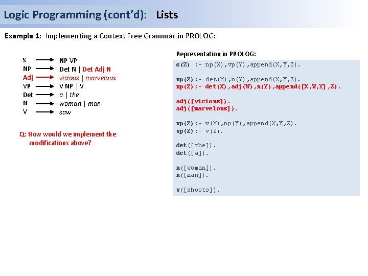 Logic Programming (cont’d): Lists Example 1: Implementing a Context Free Grammar in PROLOG: S