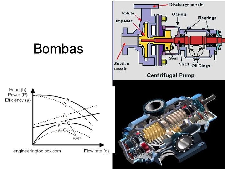  Bombas 