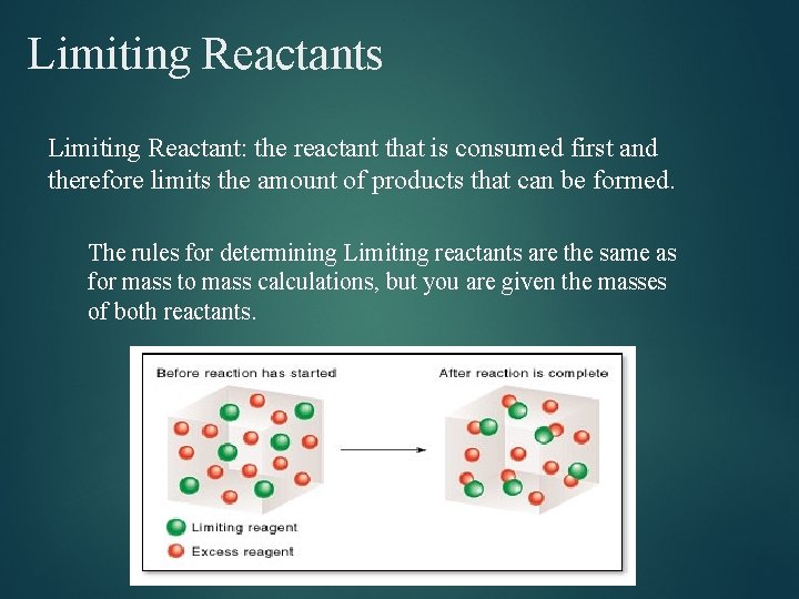 Limiting Reactants Limiting Reactant: the reactant that is consumed first and therefore limits the Limiting Reactants Limiting Reactant: the reactant that is consumed first and therefore limits the