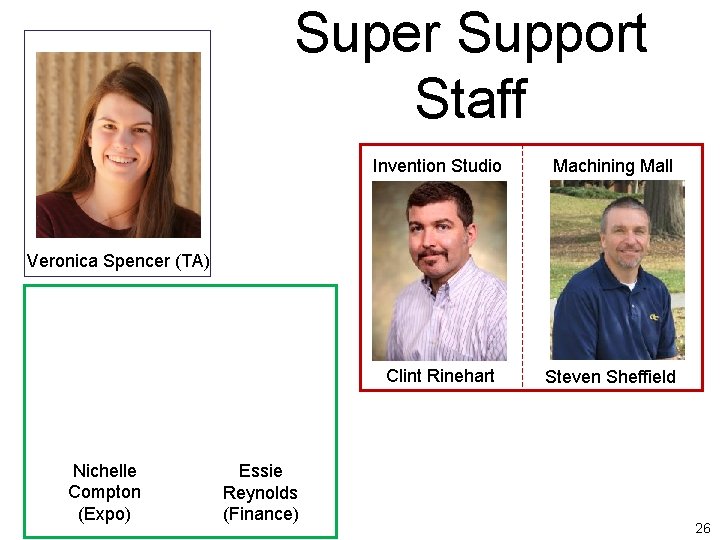 Super Support Staff Invention Studio Machining Mall Clint Rinehart Steven Sheffield Veronica Spencer (TA)